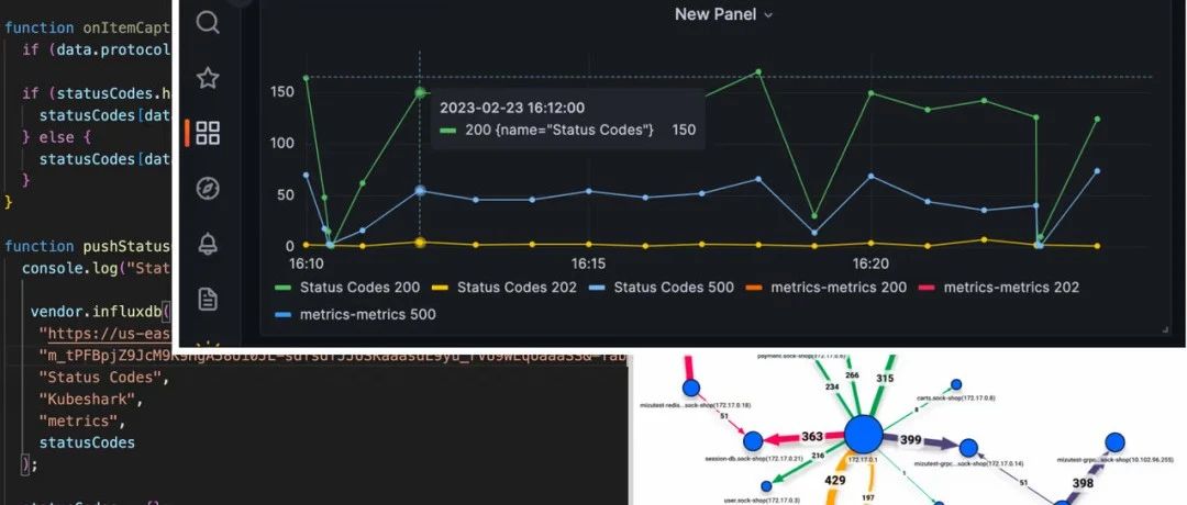 重磅开源，Kubernetes 监控利器来了！